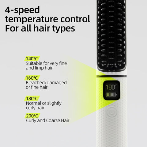 LCD USB Charging Straight Comb Negative Ion Lazy Hair Straightener Curly Hair Dual-use Broken Hair Finishing - Thrive Treasure